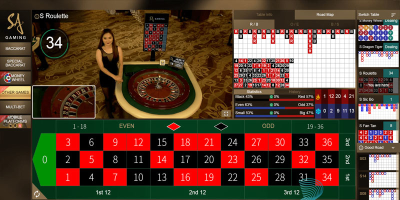 Roulette Cwin69